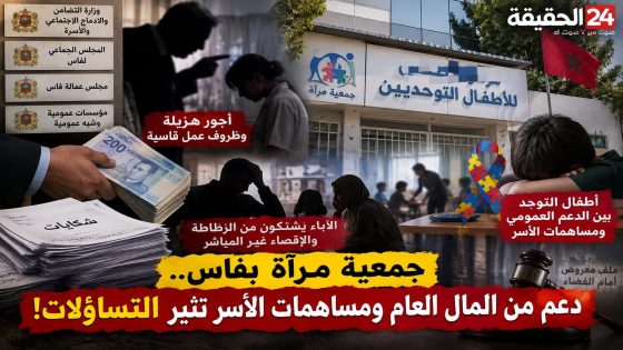 فلوس الدعم فين كتمشي ا السي البغدادي ؟ جمعية مرآة بفاس مطالبة توضح الحساب ،والتضامن خاص يكون حتى مع المستخدمات اللي مسكينات خدامات بحال العبيد